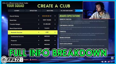 FIFA 22 Career Mode | REVEAL TRAILER and FULL Breakdown (Create A Club, Manager Mode, Player)