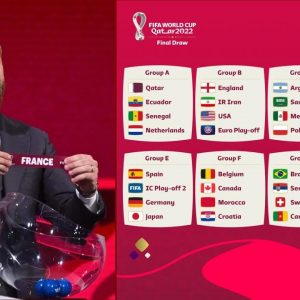 Draw Result: FIFA World Cup Qatar 2022 | Group Stage