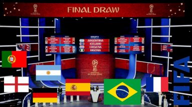 FIFA World cup Draw 2022 | Post Analysis | FIFA Qatar 2022