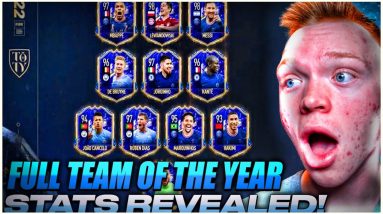 Full FIFA 22 Team of the Year reveal with Ratings!