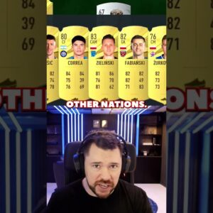 How to get over 200 World Cup players in under 30 minutes!