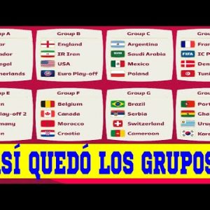 SORTEO DEL MUNDIAL QATAR 2022 EN VIVO / QATAR 2022 WORLD CUP DRAW