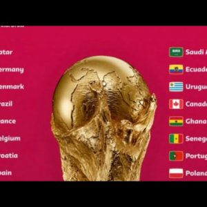 Tirage au sort coupe du monde qatar 2022/2022 world cup draw