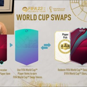 "World Cup Swaps is About to be INSANE !!!"